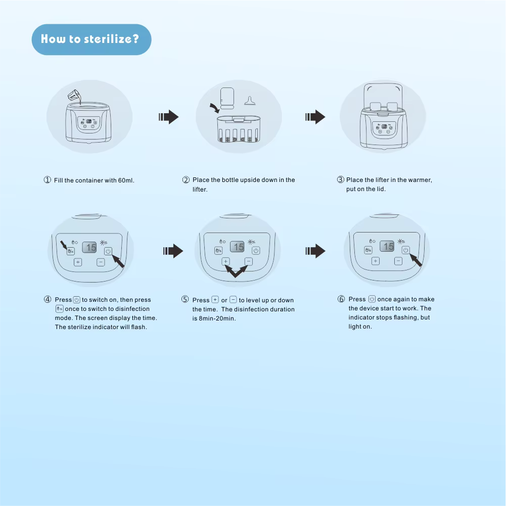 Bimirth™ Double Bottle Warmer | Smart Milk Warmer & Steam Sterilizer - bebeika