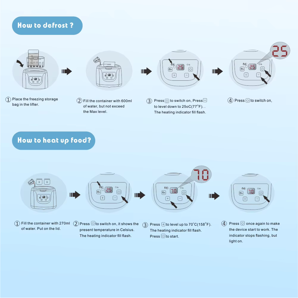 Bimirth™ Double Bottle Warmer | Smart Milk Warmer & Steam Sterilizer - bebeika
