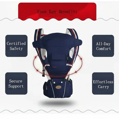 Gabesy™ Ortho-Care Baby Carrier | Ergonomic Anti-O-Leg Hipseat & Sling - bebeika