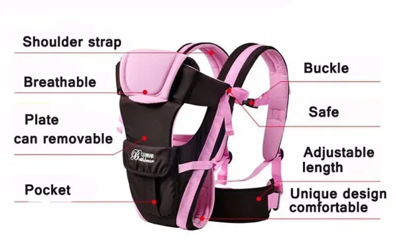 BethBear™ 4-in-1 Baby Carrier | Breathable Air-Flow Mesh Sling & Backpack - bebeika