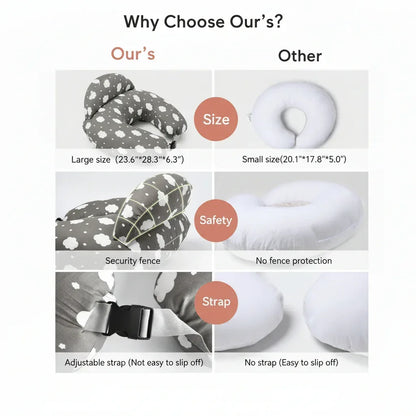 NestleEase™ Multi-Functional Nursing Pillow | Detachable Baby Feeding Support - bebeika
