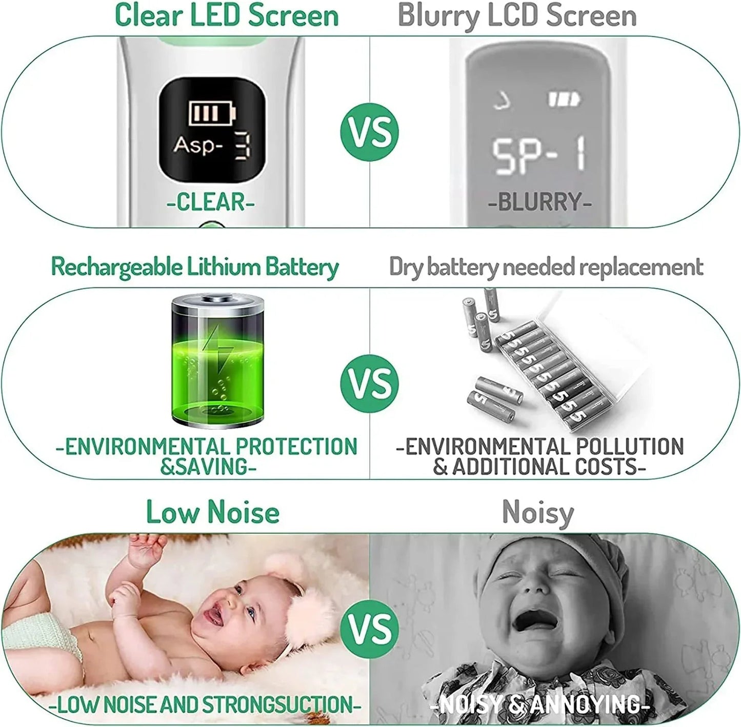 ClearRelief Electric Baby Nasal Aspirator | Hygienic Nose Sucker