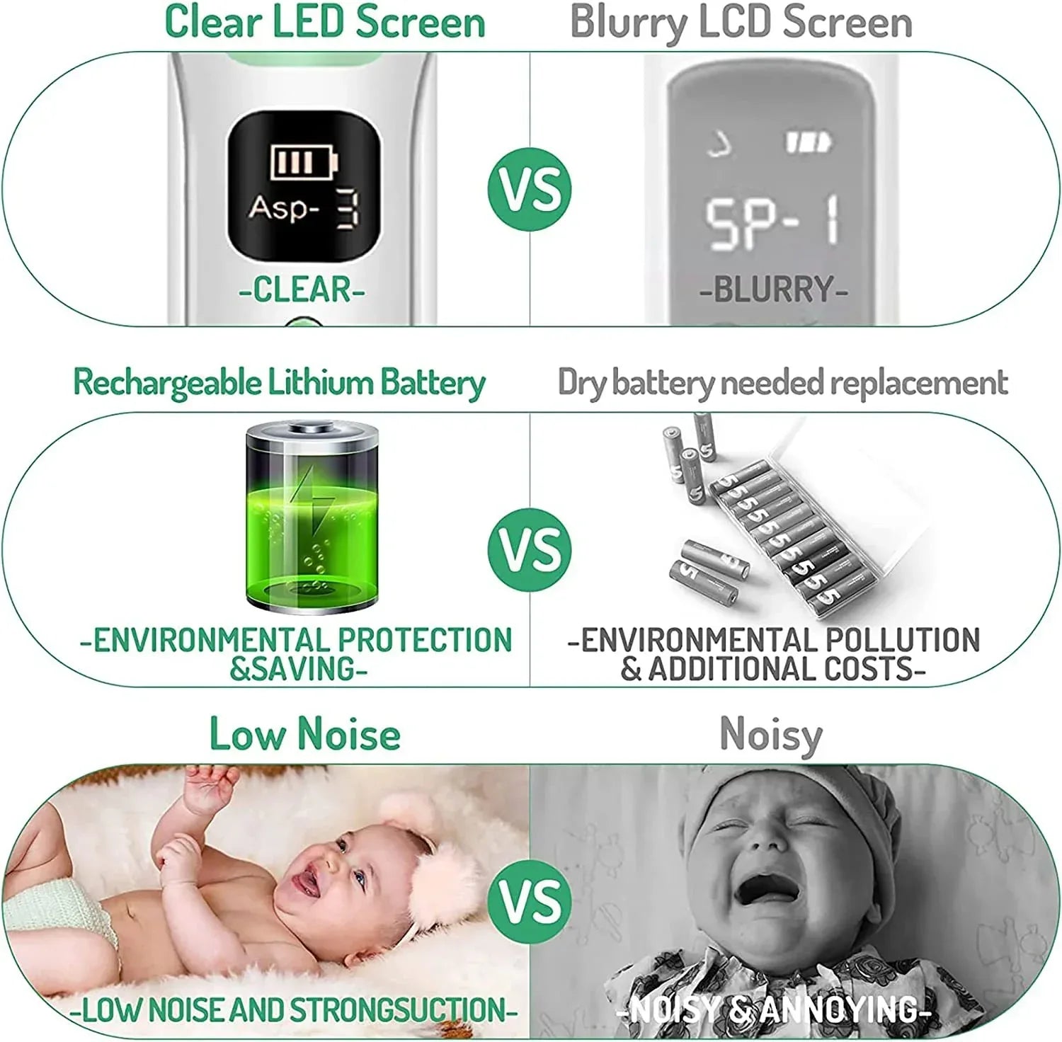 ClearRelief Electric Baby Nasal Aspirator | Hygienic Nose Sucker